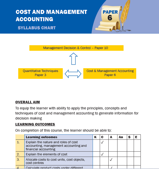 COST AND MANAGEMENT ACCOUNTING